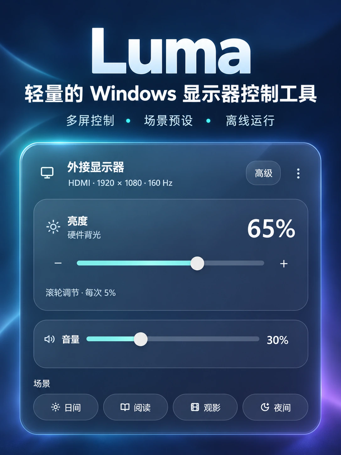 Luma 显示器控制工具的项目封面